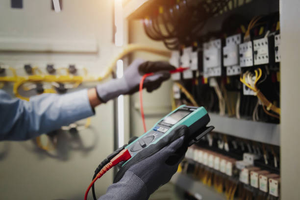 Best Surge Protection Installation  in North Potomac, MD